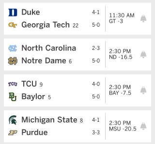 Illustration for article titled The Saturday College Football Thread